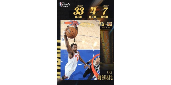Et fantastisk comeback med 29 point: En udødelig aften i NBA-finalerne Et fantastisk comeback med 29 point: En udødelig aften i NBA-finalerne
